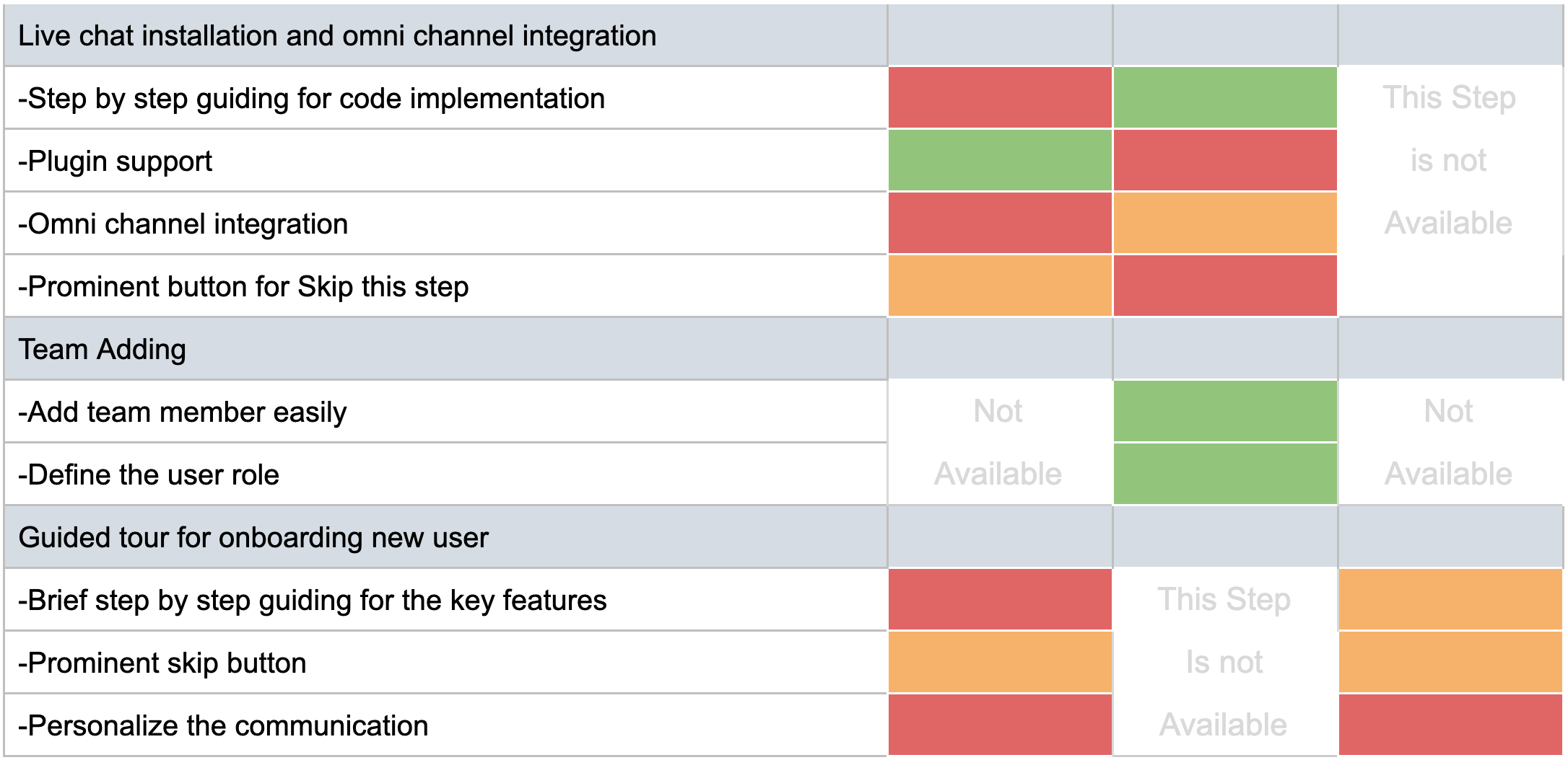 REVE Chat dark mode dashboard redesign with side navigation